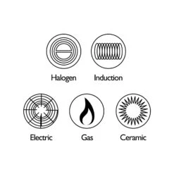 Exclusive Braadpan, 4,7 L -Keukengerei Winkel markus aujalay exclusive braadpan 47 l 14